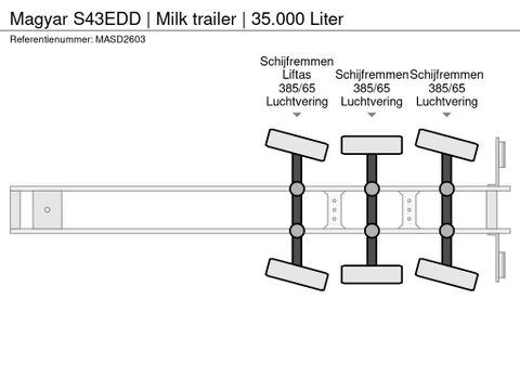 Magyar S43EDD | Milk trailer | 35.000 Liter | Van der Heiden Trucks [23]