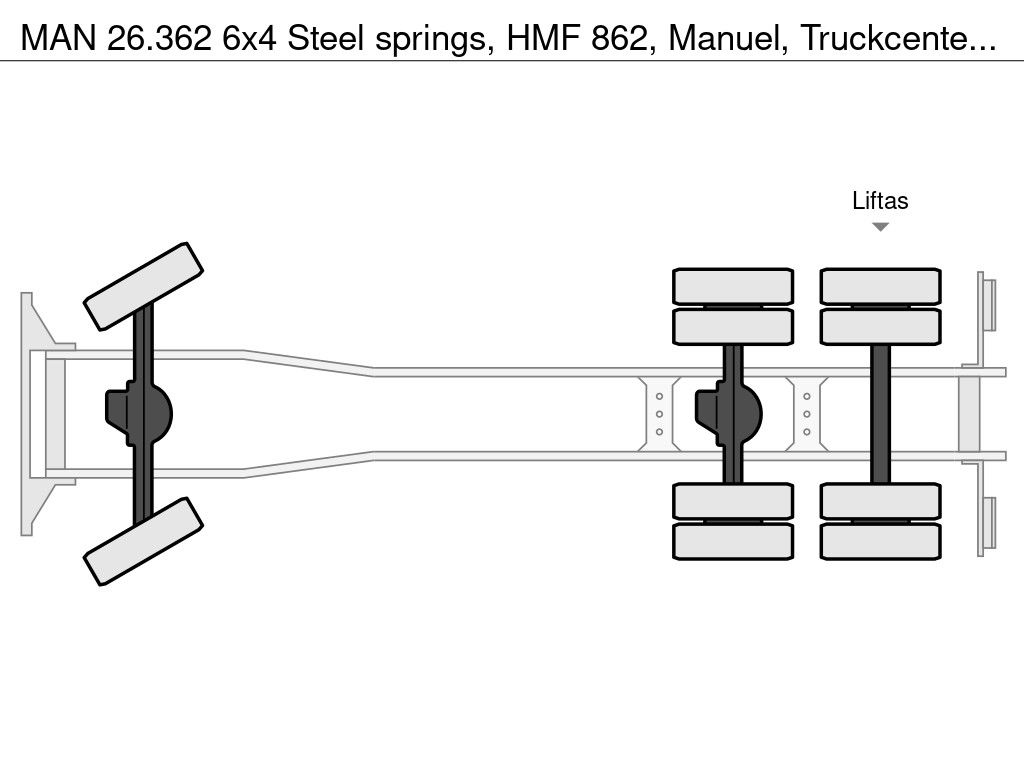 MAN 6x4 Steel springs, HMF 862, Manuel, Truckcenter Apeldoorn | Truckcenter Apeldoorn [11]