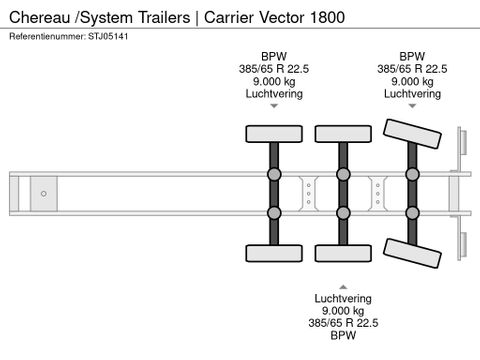 Chereau /System Trailers | Carrier Vector 1800 | Van der Heiden Trucks [21]