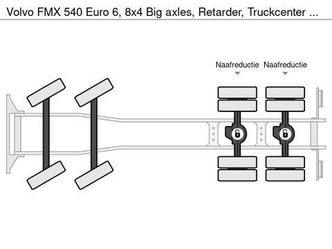 Volvo Euro 6, 8x4 Big axles, Retarder, Truckcenter Apeldoorn | Truckcenter Apeldoorn [12]