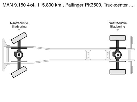 MAN 4x4, 115.800 km!, Palfinger PK3500, Truckcenter Apeldoorn | Truckcenter Apeldoorn [11]