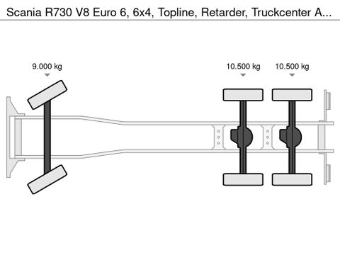 Scania Euro 6, 6x4, Topline, Retarder, Truckcenter Apeldoorn. | Truckcenter Apeldoorn [11]