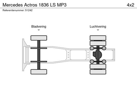 Mercedes-Benz Actros 1836 LS MP3 | MD Trucks [12]