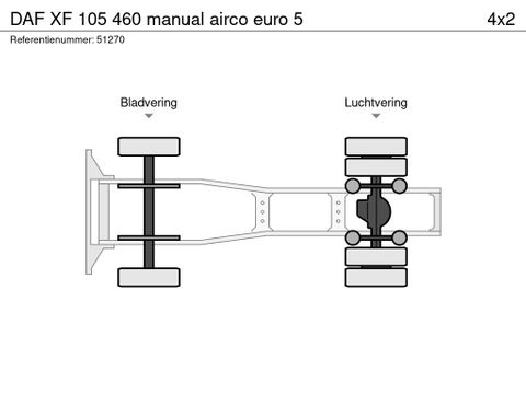 DAF XF 105 460 manual airco euro 5 | MD Trucks [13]