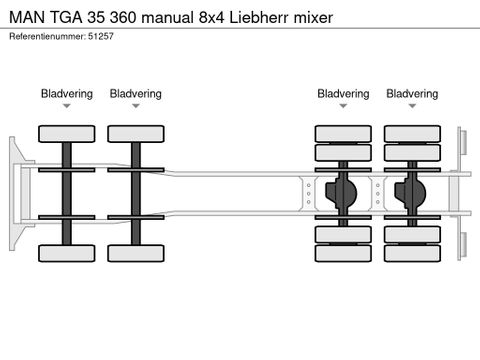 MAN TGA 35 360 manual 8x4 Liebherr mixer | MD Trucks [15]