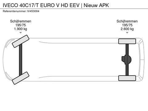 Iveco 40C17/T EURO V HD EEV | Nieuw APK | Van der Heiden Trucks [12]