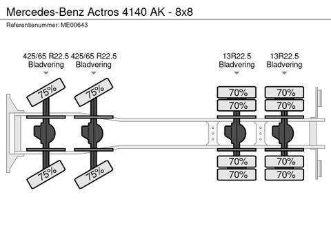 Mercedes-Benz Actros 4140 AK - 8x8 | CAB Trucks [16]