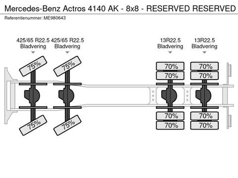 Mercedes-Benz Actros 4140 AK - 8x8 - RESERVED RESERVED | CAB Trucks [17]