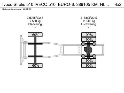 Iveco IVECO 510. EURO-6. 389105 KM. NL-TRUCK | Truckcentrum Meerkerk [19]