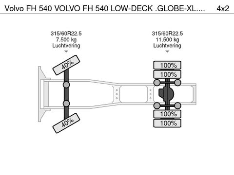 Volvo VOLVO FH 540 LOW-DECK .GLOBE-XL.615049 KM...12 | Truckcentrum Meerkerk [19]