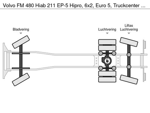 Volvo Hiab 211 EP-5 Hipro, 6x2, Euro 5, Truckcenter Apeldoorn | Truckcenter Apeldoorn [9]