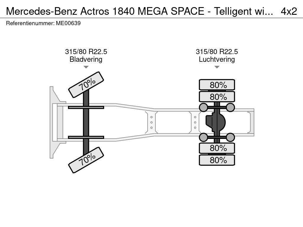 Mercedes-Benz MEGA SPACE - Telligent with 3 pedals | CAB Trucks [23]