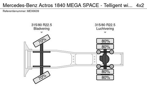 Mercedes-Benz MEGA SPACE - Telligent with 3 pedals /// VERKOCHT - SOLD - VENDU | CAB Trucks [24]