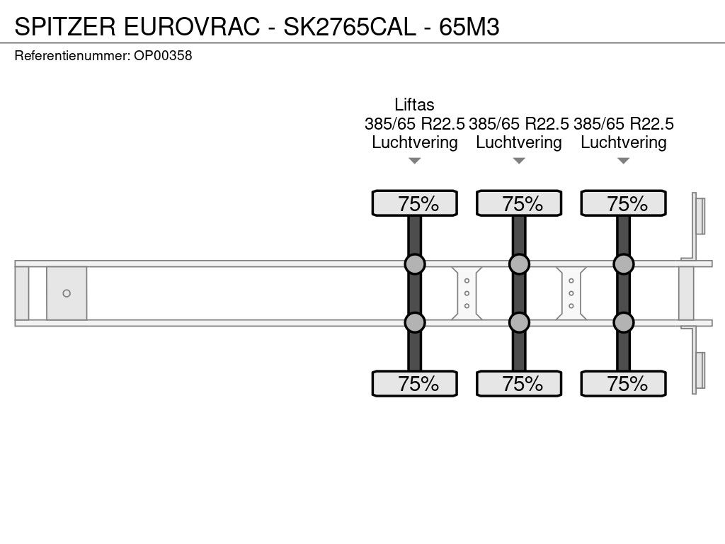 SPITZER EUROVRAC - SK2765CAL - 65M3 | CAB Trucks [17]