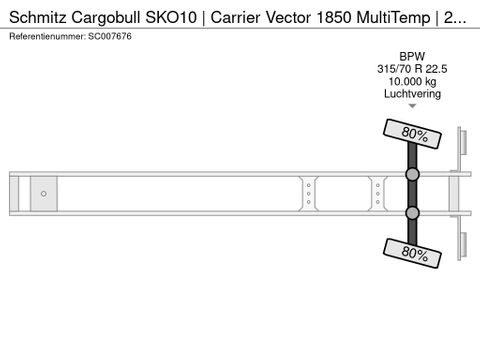 Schmitz Cargobull SKO10 | Carrier Vector 1850 MultiTemp | 2 Compartimenten | City trailer | Van der Heiden Trucks [25]
