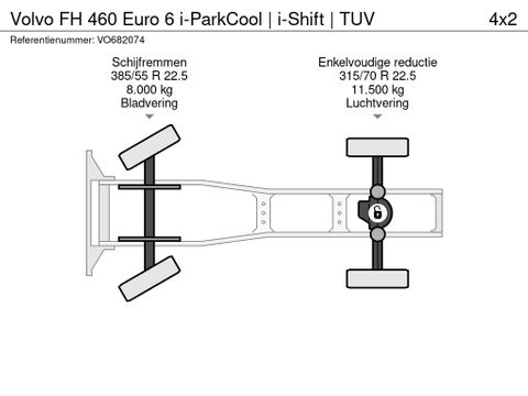Volvo FH 460 Euro 6 i-ParkCool | i-Shift | TUV | Van der Heiden Trucks [24]