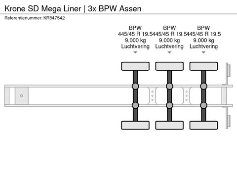 Krone SD Mega Liner | 3x BPW Assen | Van der Heiden Trucks [9]