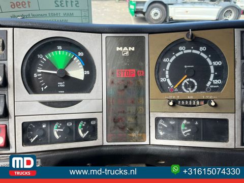 MAN  19403 manual hydraulic | MD Trucks [10]