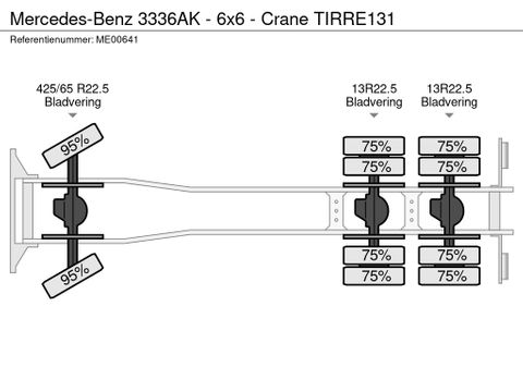 Mercedes-Benz 3336AK - 6x6 - Crane TIRRE131 | CAB Trucks [21]