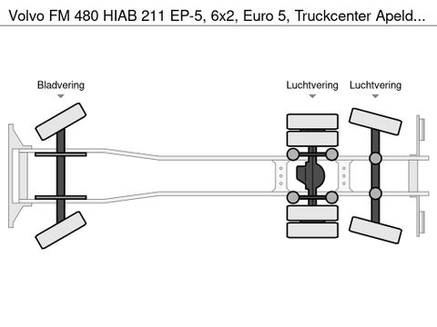 Volvo HIAB 211 EP-5, 6x2, Euro 5, Truckcenter Apeldoorn | Truckcenter Apeldoorn [11]