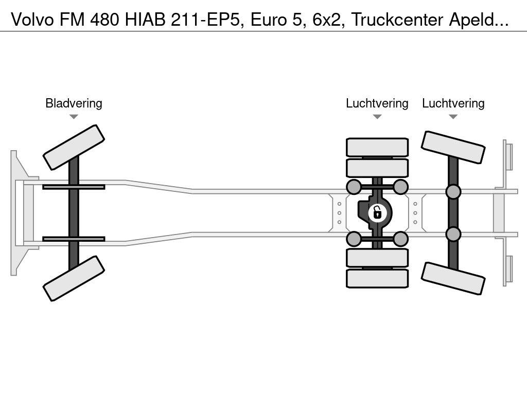 Volvo HIAB 211-EP5, Euro 5, 6x2, Truckcenter Apeldoorn | Truckcenter Apeldoorn [11]