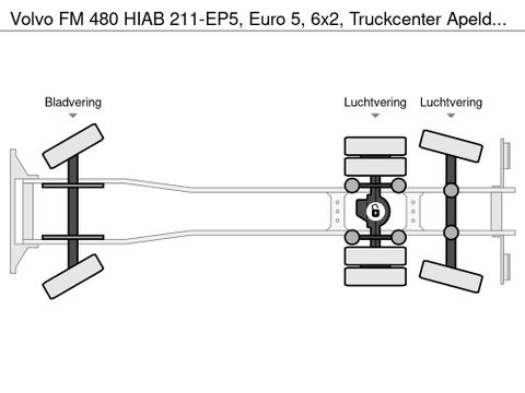 Volvo HIAB 211-EP5, Euro 5, 6x2, Truckcenter Apeldoorn | Truckcenter Apeldoorn [11]