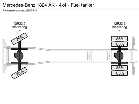 Mercedes-Benz 1824 AK - 4x4 - Fuel tanker | CAB Trucks [23]