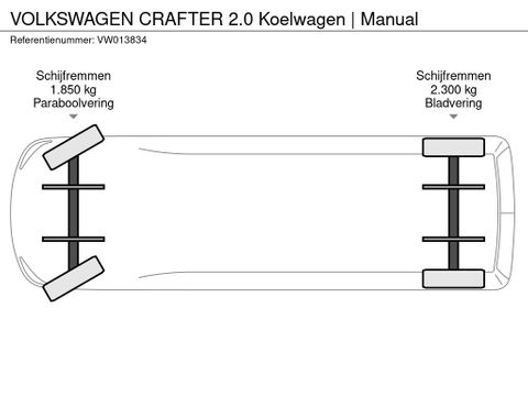 Volkswagen CRAFTER 2.0 Koelwagen | Manual | Van der Heiden Trucks [23]