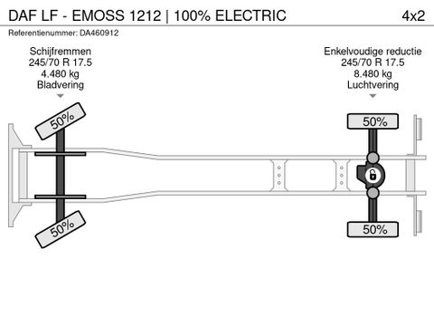 DAF LF - EMOSS 1212 | 100% ELECTRIC | Van der Heiden Trucks [39]