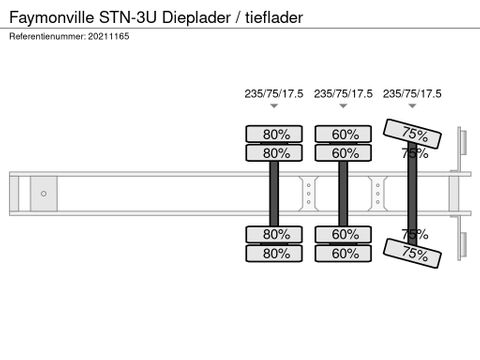 Faymonville STN-3U Dieplader / tieflader | Spapens Machinehandel [13]