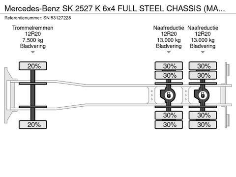 Mercedes-Benz K 6x4 FULL STEEL CHASSIS (MANUAL GEARBOX / FULL STEEL SUSPENSION / REDUCTION AXLES / V6 ENGINE) | Engel Trucks B.V. [14]