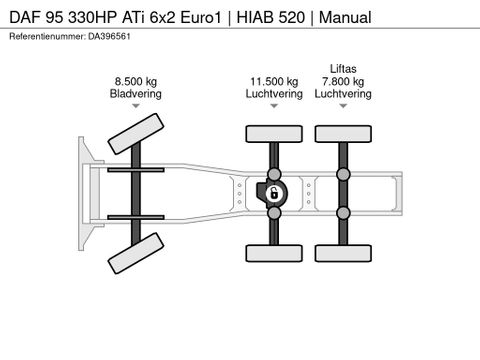 DAF 330HP ATi 6x2 Euro1 | HIAB 520 | Manual | Van der Heiden Trucks [31]