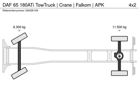 DAF 65 180ATi TowTruck | Crane | Falkom | APK | Van der Heiden Trucks [41]