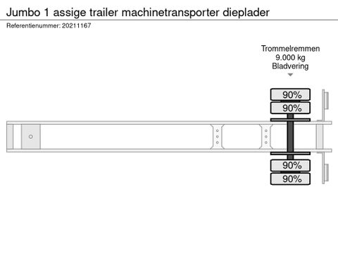 Jumbo 1 assige trailer  machinetransporter  dieplader | Spapens Machinehandel [12]