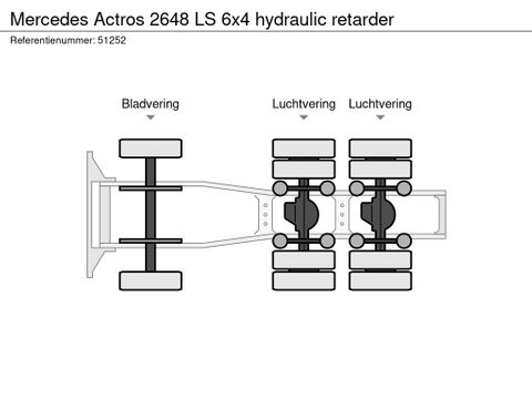 Mercedes-Benz Actros 2648 LS 6x4 hydraulic retarder | MD Trucks [14]