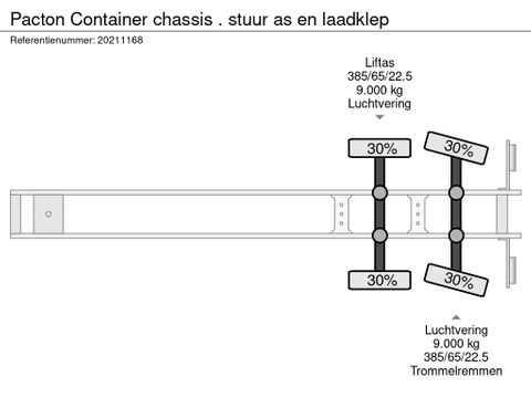 Pacton Container chassis . stuur as en laadklep | Spapens Machinehandel [15]