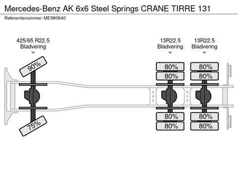 Mercedes-Benz AK 6x6 Steel Springs CRANE TIRRE 131 | CAB Trucks [22]