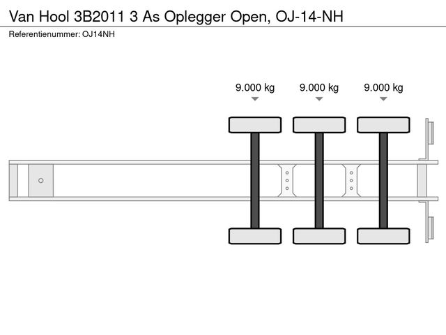 Van Hool 3B2011 3 As Oplegger Open, OJ-14-NH | JvD Aanhangwagens & Trailers [20]
