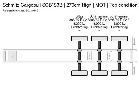 Schmitz Cargobull SCB*S3B | 270cm High | MOT | Top condition | Van der Heiden Trucks [19]