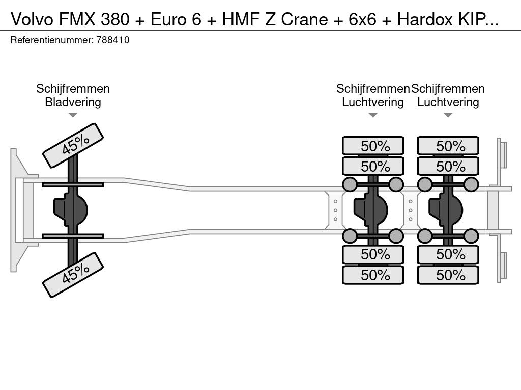 Used Volvo FMX 380 Euro 6 HMF Z Crane 6x6 Hardox KIPP, Truck Tipper-  three-way for sale in 4877 AE ETTEN-LEUR on TruckScout24