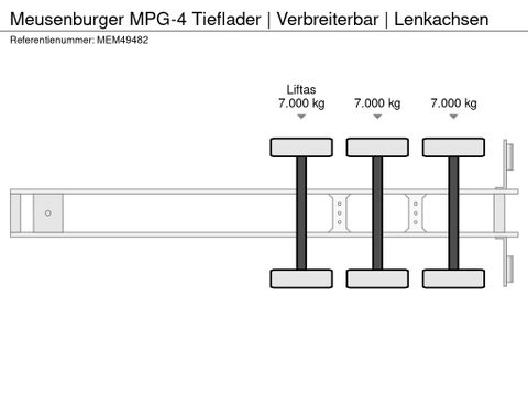 Meusenburger MPG-4 Tieflader | Verbreiterbar | Lenkachsen | Van der Heiden Trucks [16]