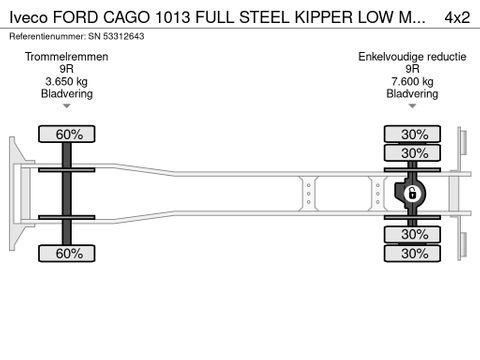 Iveco FORD CAGO 1013 FULL STEEL KIPPER LOW MILEAGE!! (MANUAL GEARBOX / FULL STEEL SUSPENSION / P.T.O.) | Engel Trucks B.V. [16]