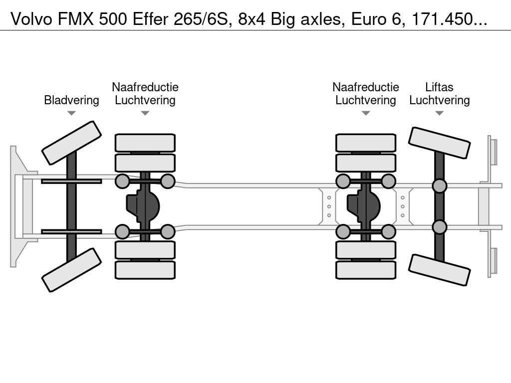 Volvo Effer 265/6S, 8x4 Big axles, Euro 6, 171.450km!, Truckcenter Apeldoorn. | Truckcenter Apeldoorn [14]