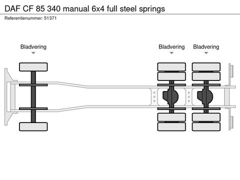 DAF CF 85 340 manual 6x4 full steel springs | MD Trucks [16]