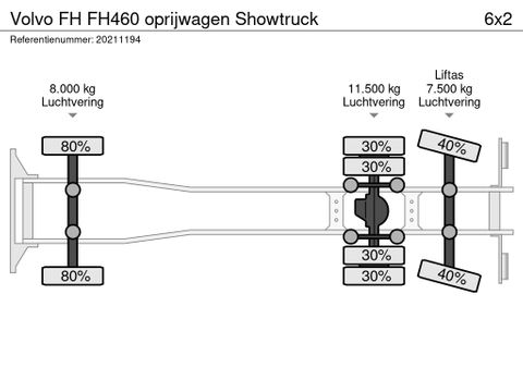Volvo FH460 oprijwagen Showtruck | Spapens Machinehandel [37]