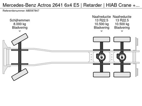 Mercedes-Benz Actros 2641 6x4 E5 | Retarder | HIAB Crane + RC | Blatt-Blatt | Van der Heiden Trucks [32]