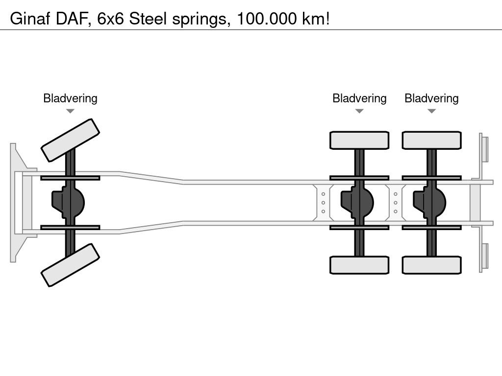 Ginaf DAF, 6x6 Steel springs, 100.000 km! | Truckcenter Apeldoorn [8]