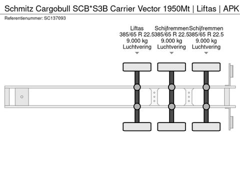 Schmitz Cargobull SCB*S3B Carrier Vector 1950Mt | Liftas | APK | Van der Heiden Trucks [19]