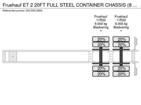 Fruehauf ET 2 20FT FULL STEEL CONTAINER CHASSIS (8 TIRES / DRUM BRAKES) | Engel Trucks B.V. [9]