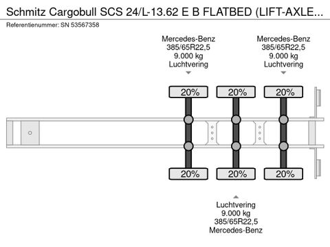Schmitz Cargobull SCS 24/L-13.62 E B FLATBED (LIFT-AXLE / DISC BRAKES) | Engel Trucks B.V. [9]